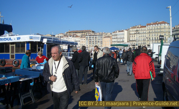 market image