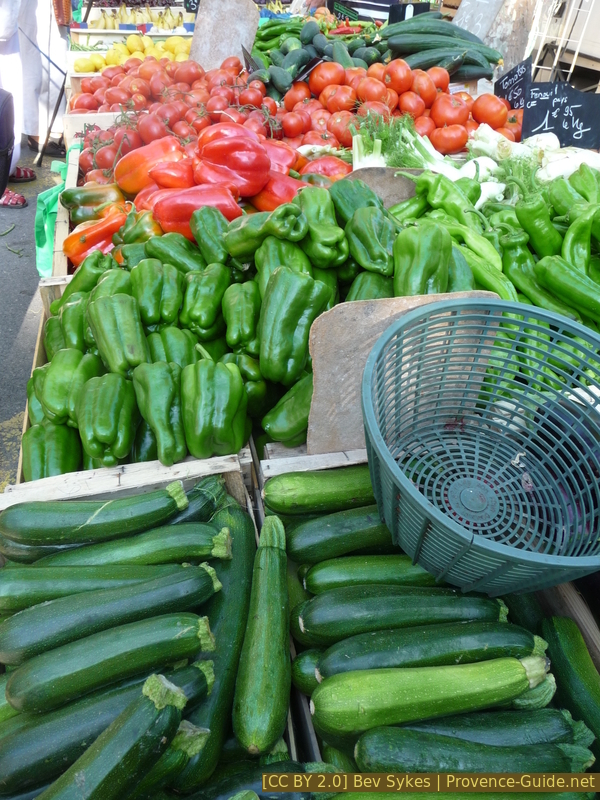 market image