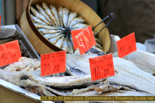 market image