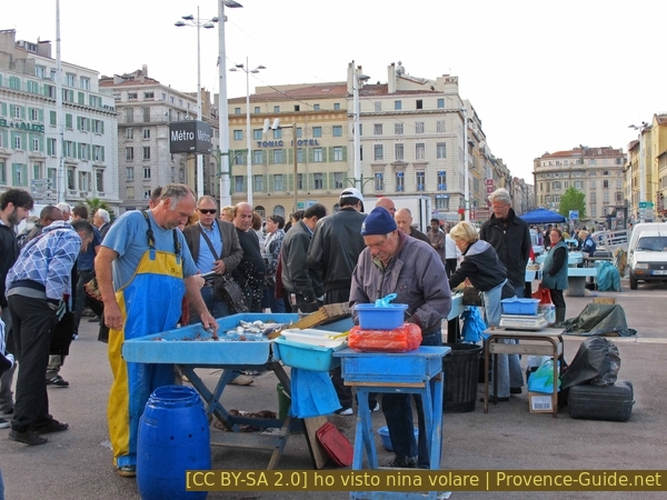 market image