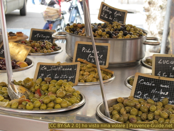 market image