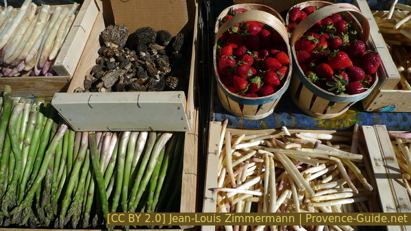 market image