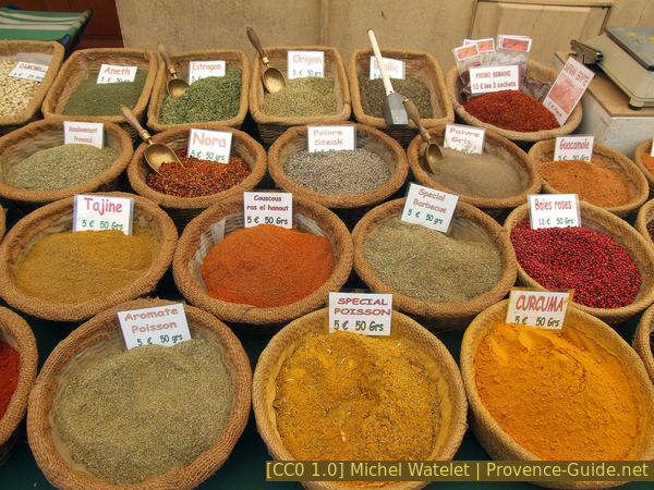market image