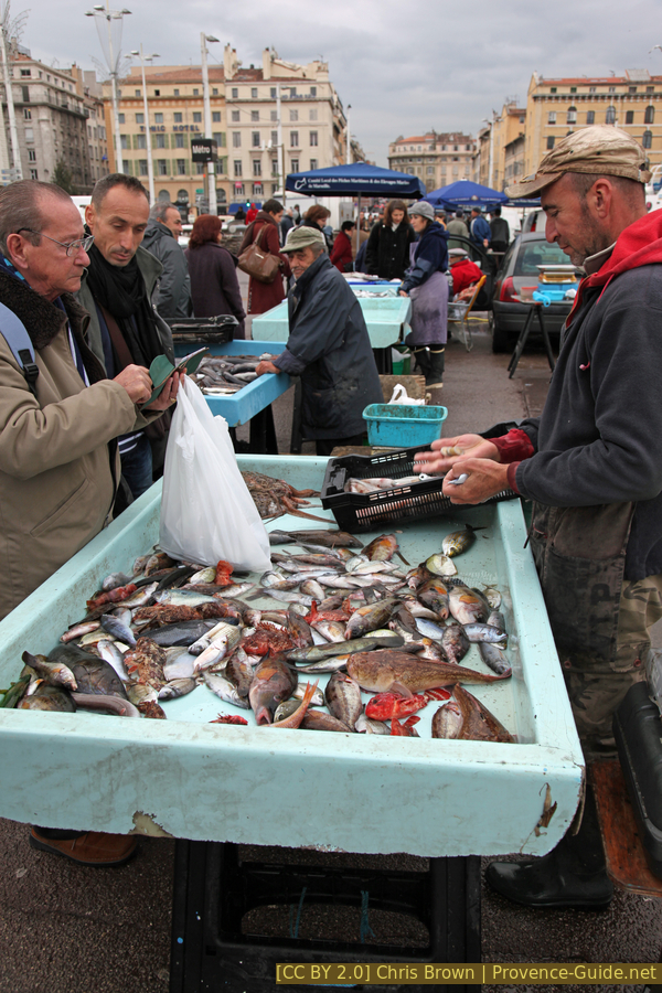market image