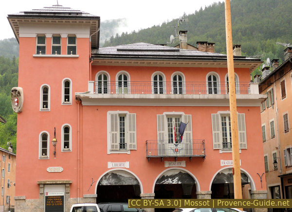 market image