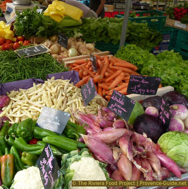 market image