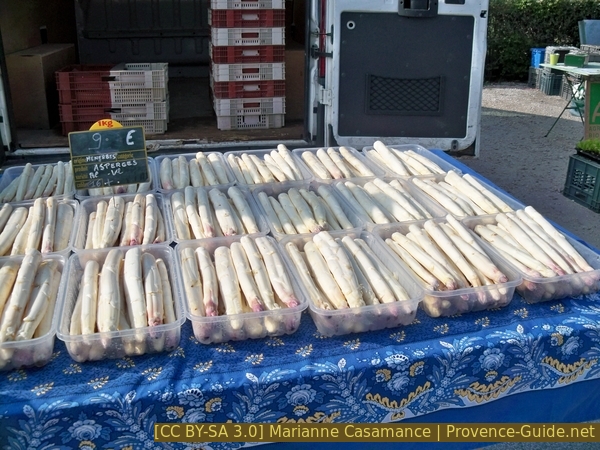 market image