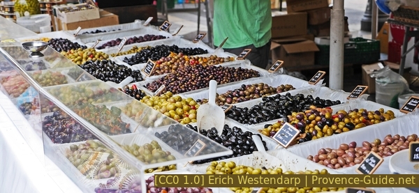 market image
