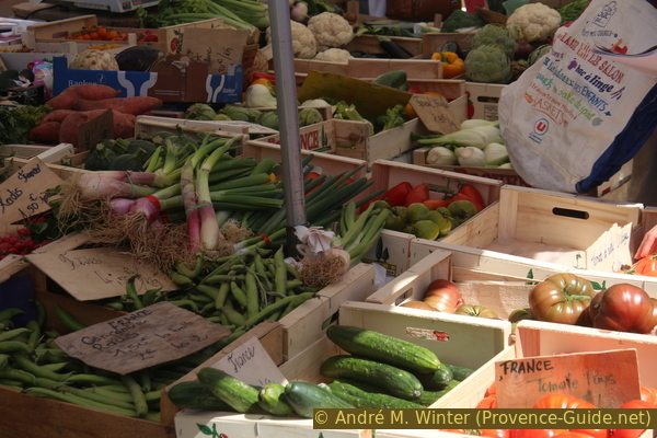 market image