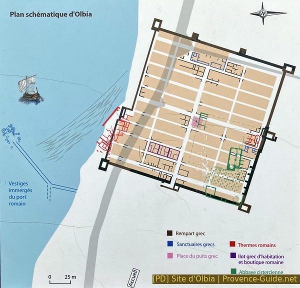 sites photo